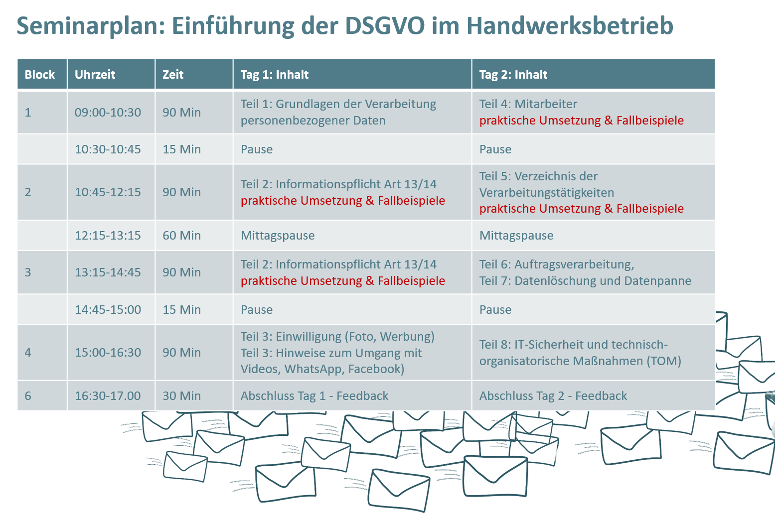 DSGVO-Seminar: Stundenplan